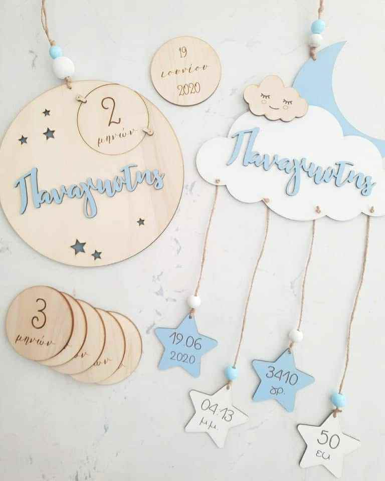 Personalized Circle sign with Milestone card